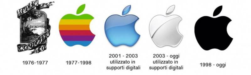 Apple2