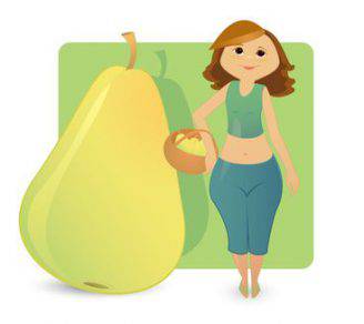 Women figure types: sweet pear