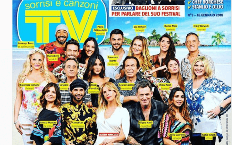 Dove Si Svolge La Finale Dell Isola Dei Famosi