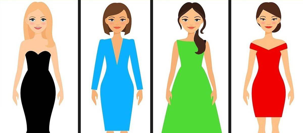 Il colore dei tuoi vestiti determina il tuo tipo di personalità