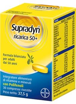 Ritirato Supradyn Ricarica 50+ integratore dalle farmacie per eccesso di iodio