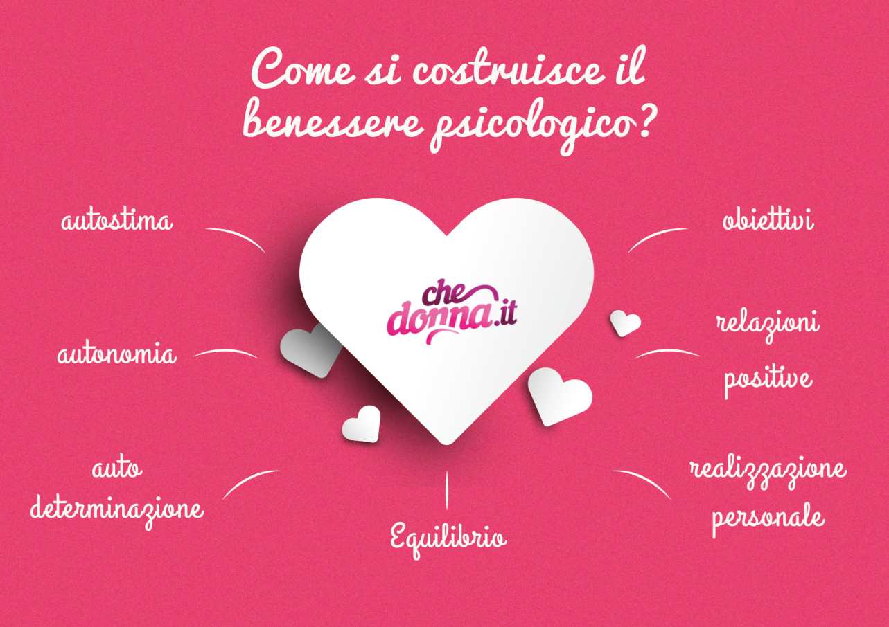 benessere psicologico