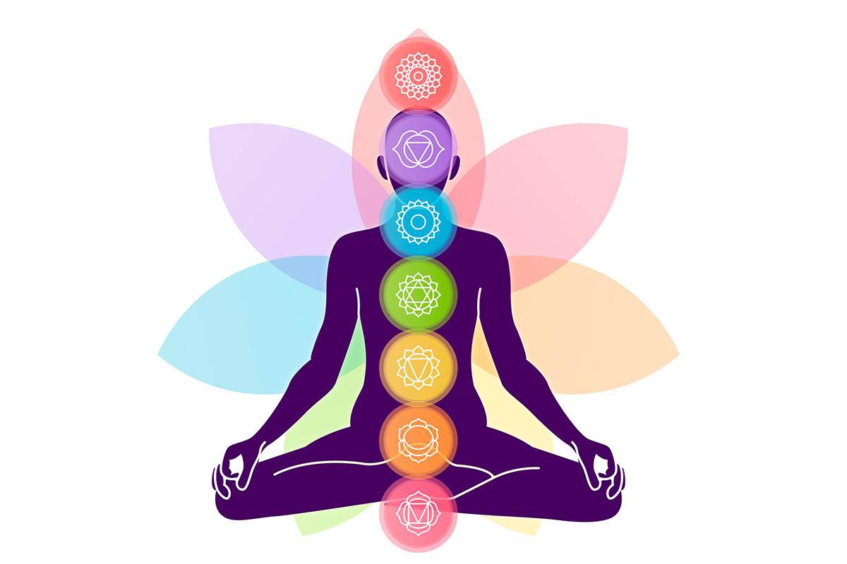 Чакра аджна энергия. 17 чакра. 17 чакра. 17 чакра. Чакры на прозрачном фоне.