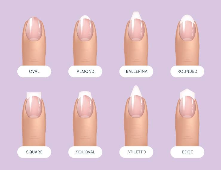 5. Coffin Nails: The Perfect Medium Length for 2024 - wide 10